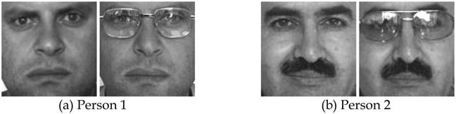 Intelligent Local Face Recognition 65 Fig. 7. (a) Clear eyeglasses (b) Darker eyeglasses The effect of the presence of facial detail such as glasses on recognition performance was investigated.