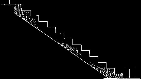 Stairs 17 FLOOR FLOOR Figure 1-18 The stair stringer.
