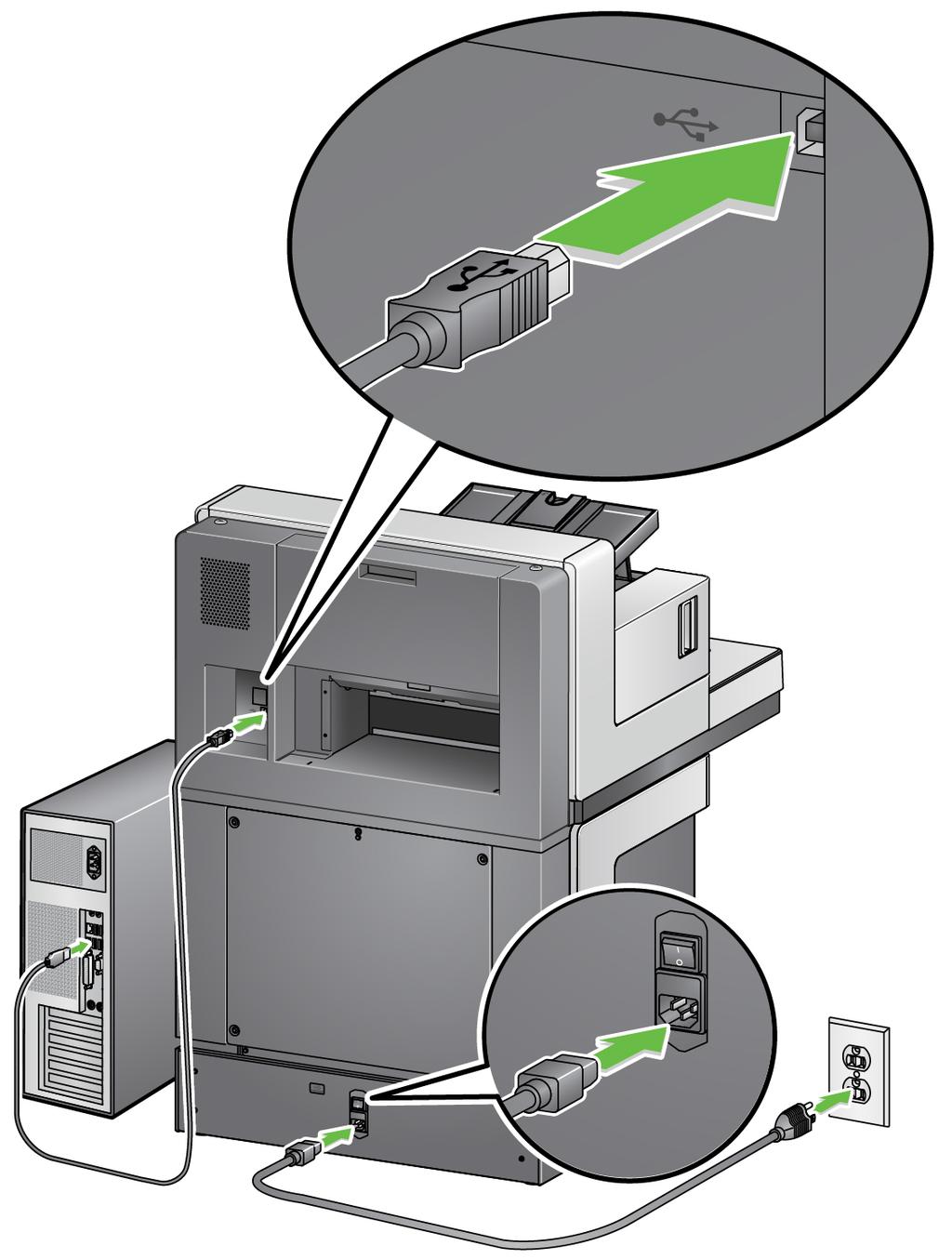 Connecting the power cord and USB cable: i5850/ i5850s Scanners To connect the i5850/i5850s Scanner to power, refer to the illustration below for making proper connections.
