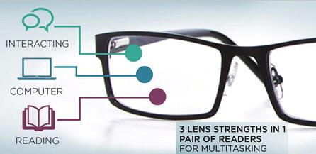 Lens: Durable polycarbonate with A/R coating Frame: 4 diff erent frame styles in a variety of colors Case: Black protective, felt-lined hard case Product # Diopter Frame Style Color Frame Features