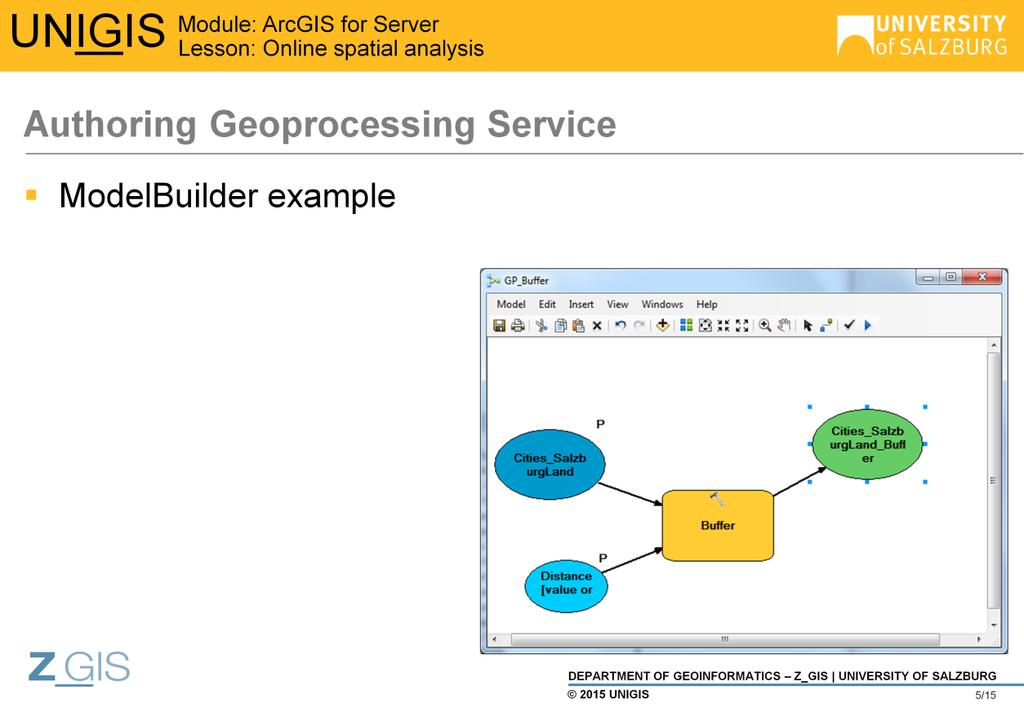 When publishing Geoprocessing Service from scratch, it is important you define the task precisely.