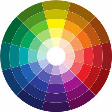 Try each one on Place the photo on a swatch of each color. The results are pretty, aren t they? What s fun s that ths wll always look good, because the colors you re usng are already there.