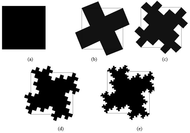 (a) (b) Figure 1.