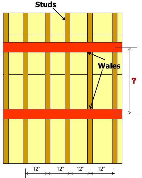 Wall Form