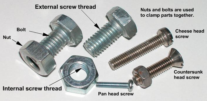 Screws Introduction Screws are used for two purposes: 1. To clamp things together. 2. To control motion. 1. Nuts, bolts and screws used to clamp things together.