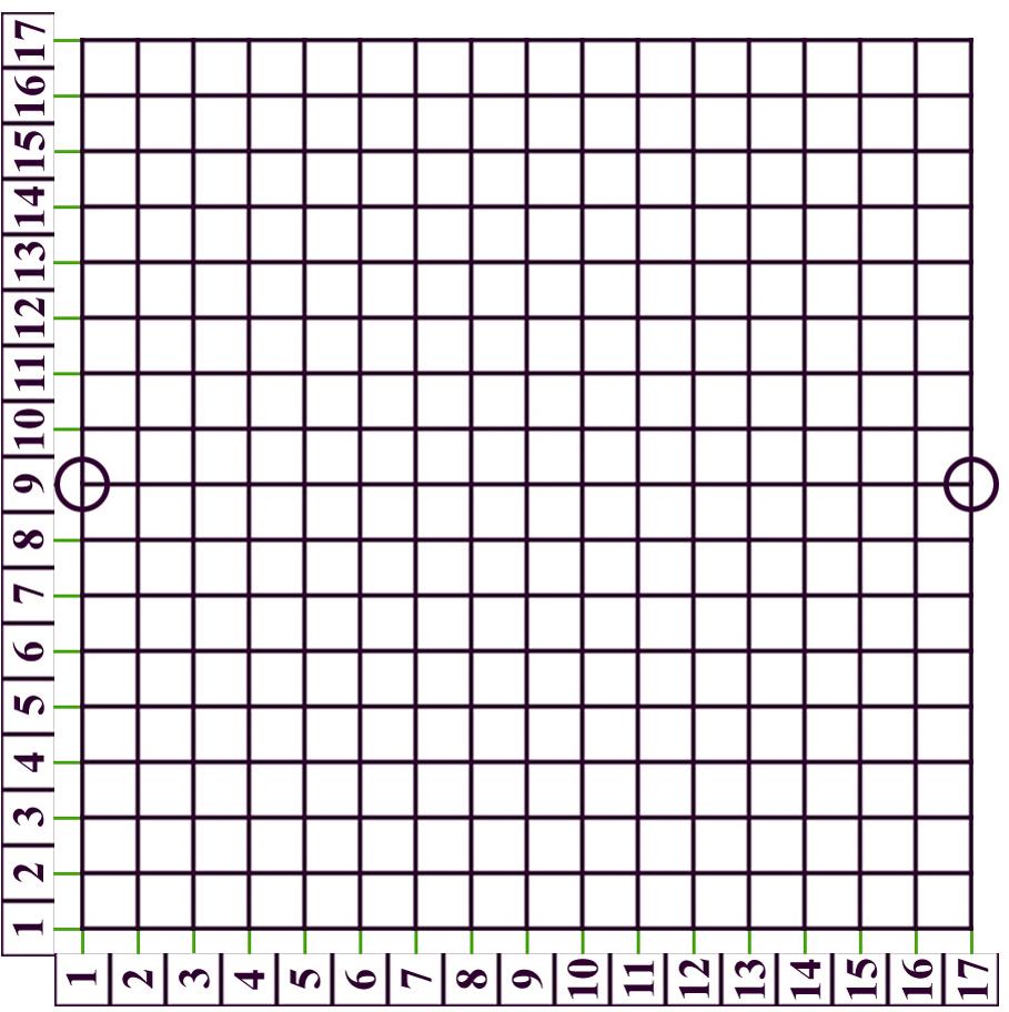 Graph Board Example