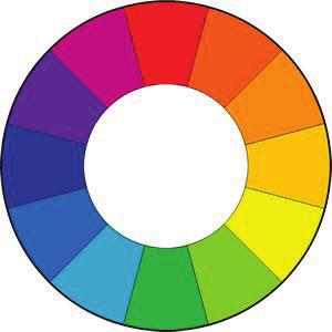 Colour Colour: The colour wheel tells us how the colours work together, and how different colours are created.