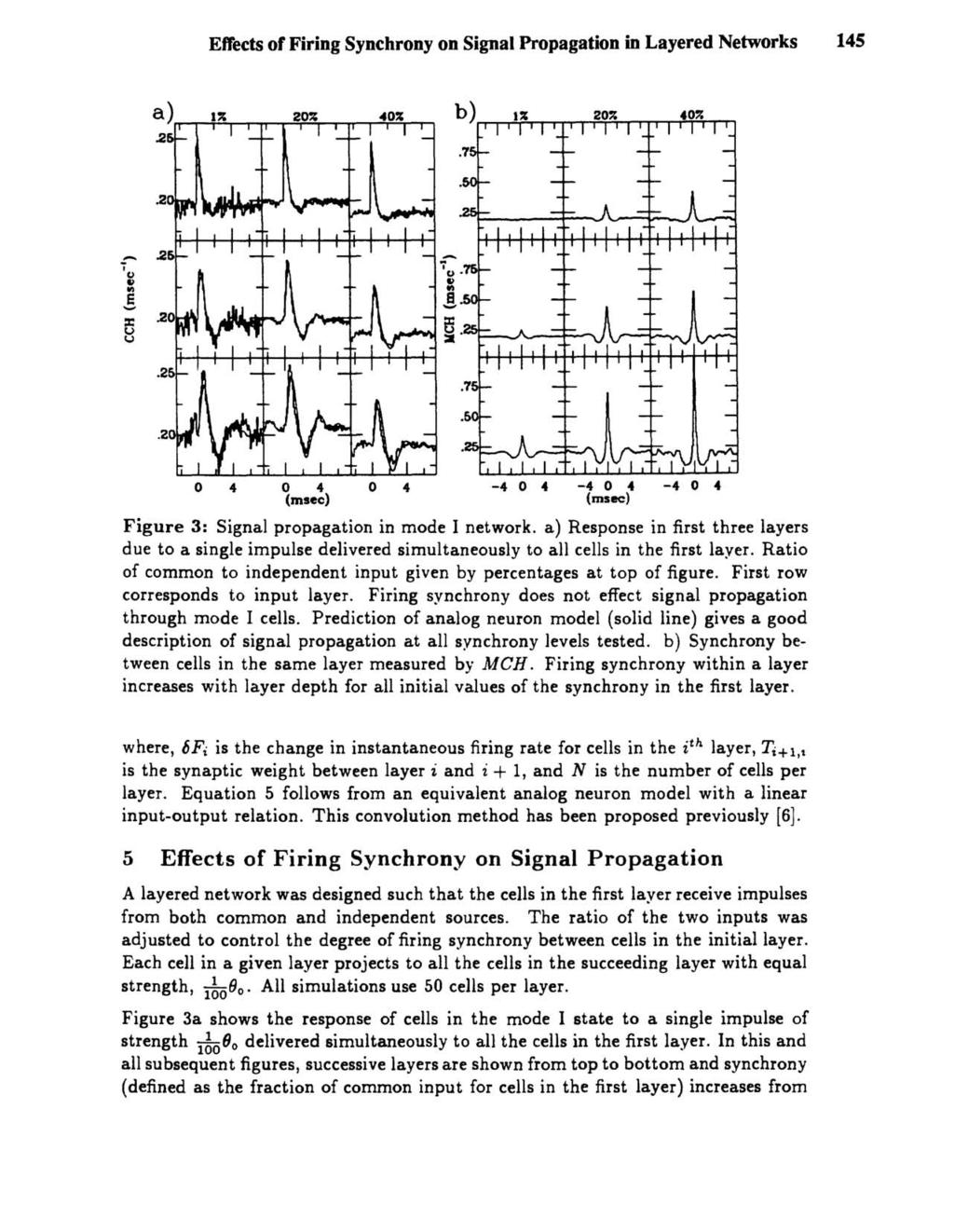 Effects of Firing Synchrony on Signal Propagation in Layered Networks 145 :z: u -I ti 1/ til a -- ~. o 4 o 4 o 4-4 0 4-4 0 4-4 0 4 Figure 3: Signal propagation in mode I network.