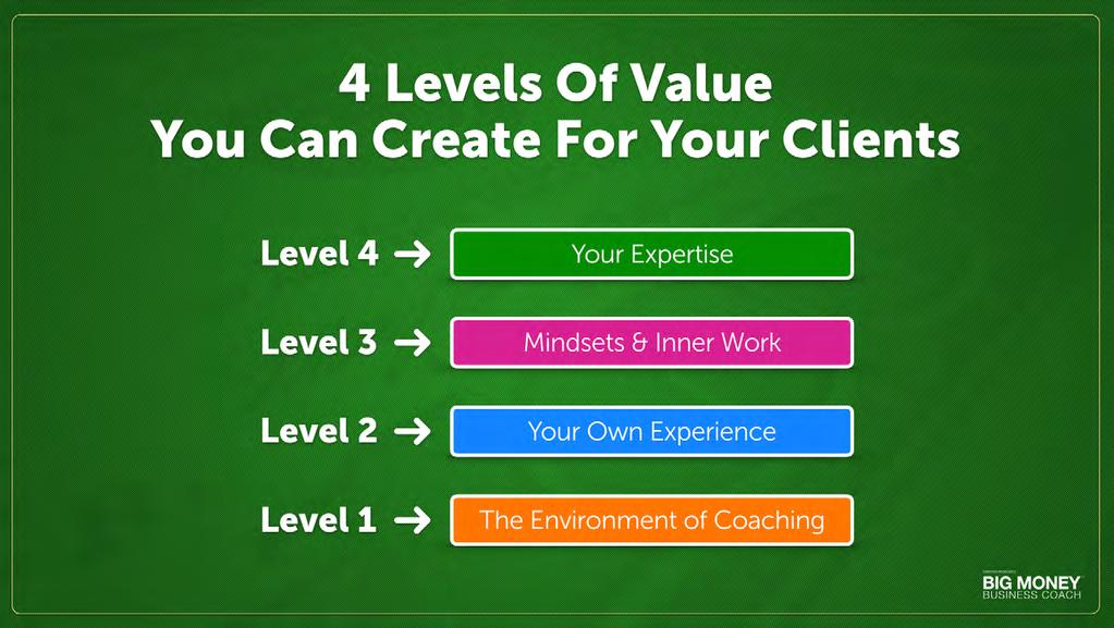 Value Level #4: Expertise Another way to create massive value for business owner clients is through your expertise.