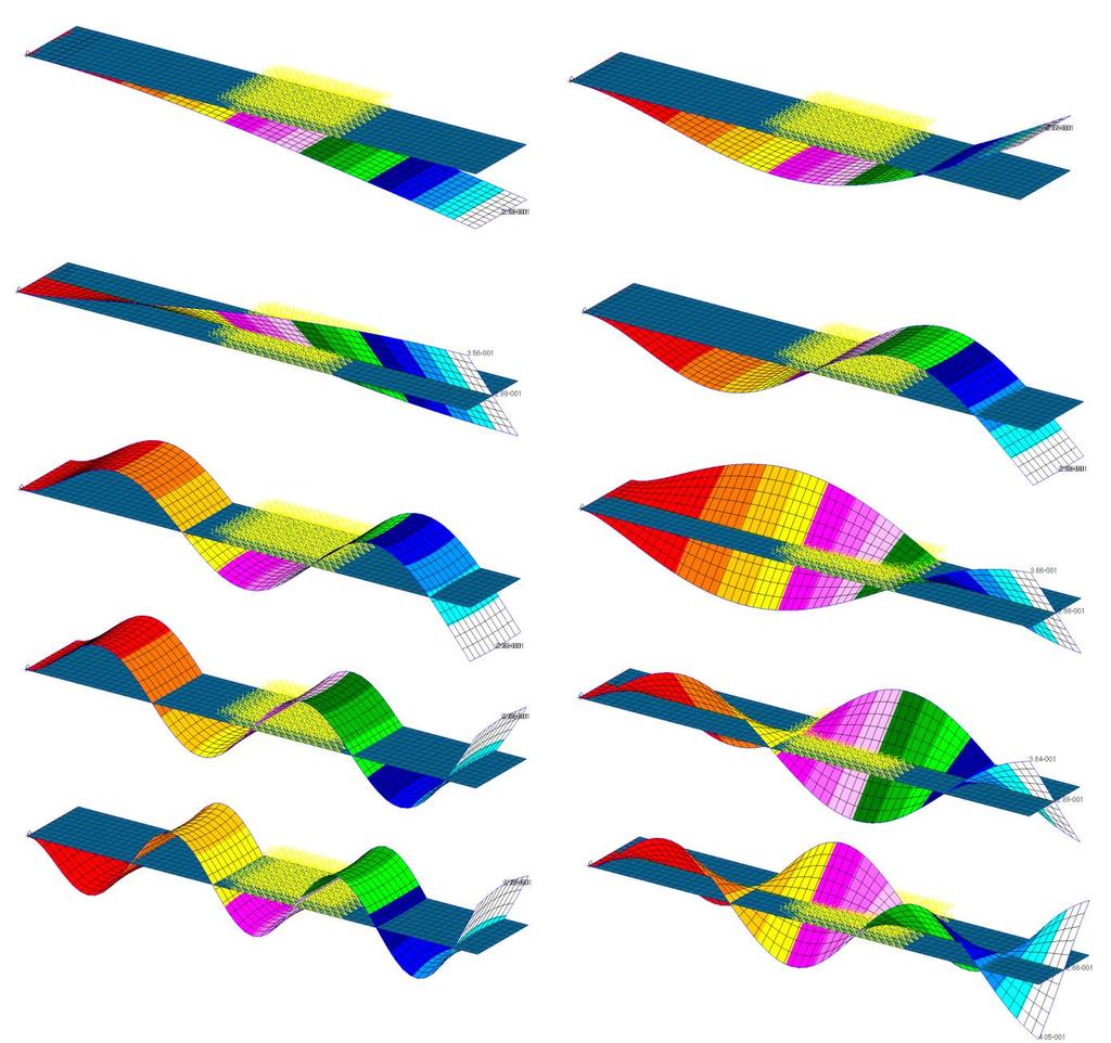 Figure 21: Plate mode shapes Sorted from left to right and from top to bottom, those pictures show perfectly that the modes that have appeared as peaks in the response are all of them bending modes,