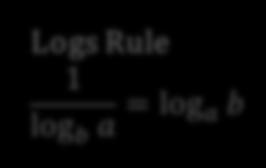 is log b a + log a b = 2 (i) (i) log b a + log a b 2 log a b + log a b 2