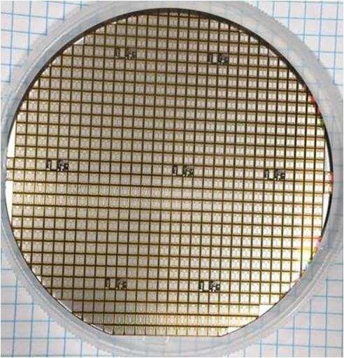 Large-area N-cap (2mmx2mm) Ramped TDDB is more amenable to on-wafer testing on a probe station, and allows testing of many devices in hours instead of