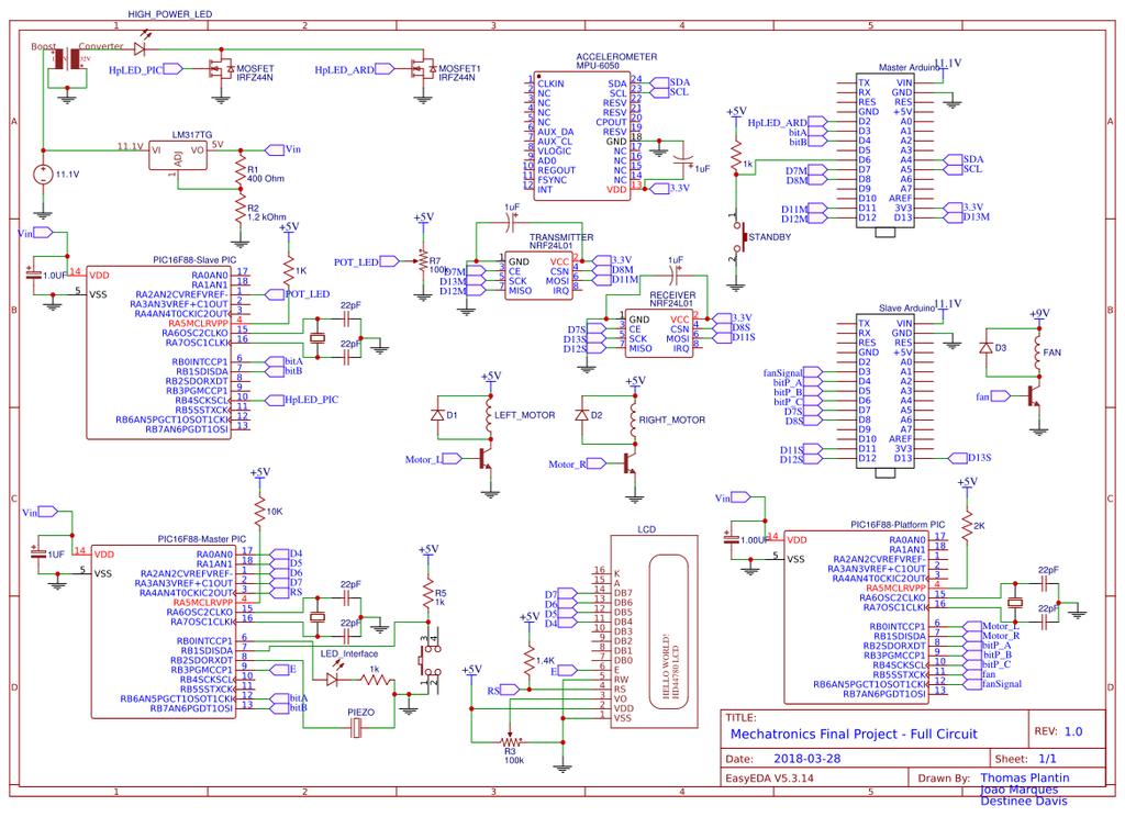 Figure A14: Circuit schematic