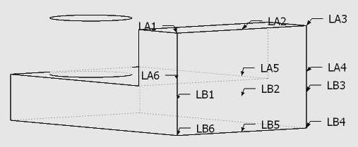 rectangle (LA1-LA6, LB1-LB6 - Figure 6) The width (X-Print Axis) at ten measurement points (W1-W10 - Figure 7) and the dimeter at four measurement points (D1-D4 - Figure