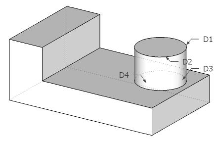 Fig. 8: Measured Diameter points IV.