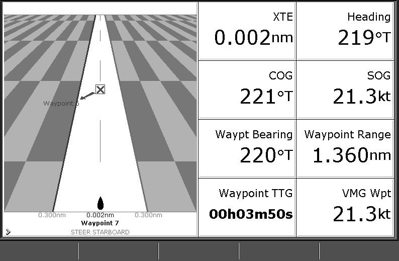 With your display receiving accurate heading and position information, you can monitor your course and accurately steer to a target waypoint. What does the CDI show me?