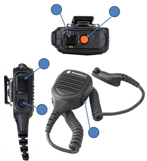 New IP68 RSM for MOTOTRBO A highly durable and water submersible accessory is now available to the MOTOTRBO portfolio.
