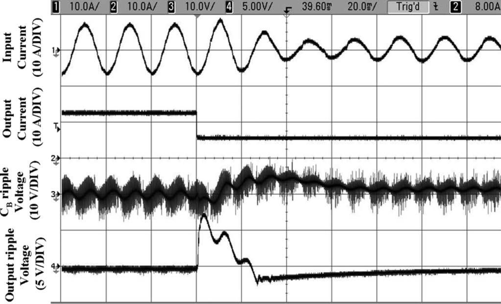67 IEEE TRANSACTIONS ON INDUSTRIAL ELECTRONICS, VOL. 55, NO., FEBRUARY 008 Fig. 18. Measured waveforms under a negative load step at the maximum input power are shown.