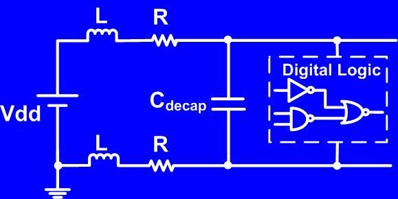 Previous Passive Damping Techniques Add on-chip decap Add on-chip resistance Q = 1 R wire L C G. Ji, et al., Intel, T. Adv.
