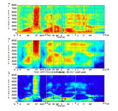Comparing auditory processing with cepstral analysis: clean speech