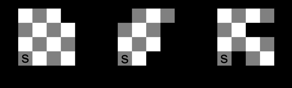 counting the number of moves [17]. The simulation uses a greedy wall-following heuristic.