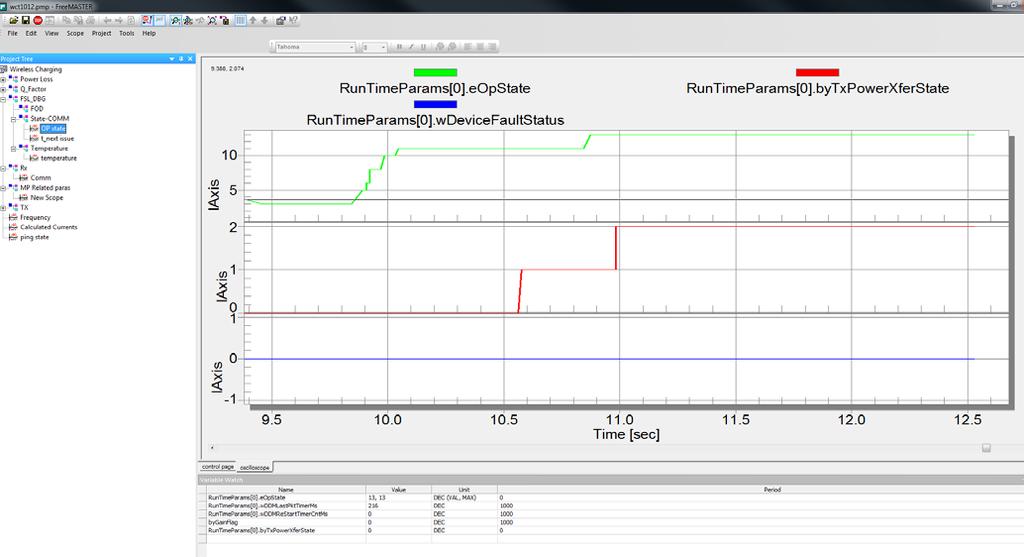 2.2 Tuning and debugging The library is used together with the FreeMASTER visualization tool to calibrate input values and to observe behavior of the Wireless Charging transmitter.