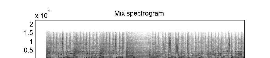 Example 3: Memorial (Explosions in the Sky (b Spectrograms Fig.