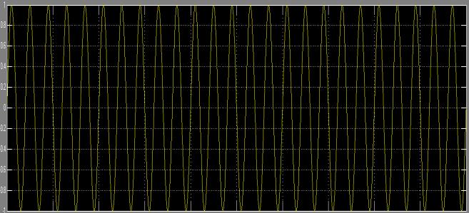 Fig.3. Standard 6-tap FIR filter Fig.4a - input signal Fig 4b. Corrupted signal Fig 4c.