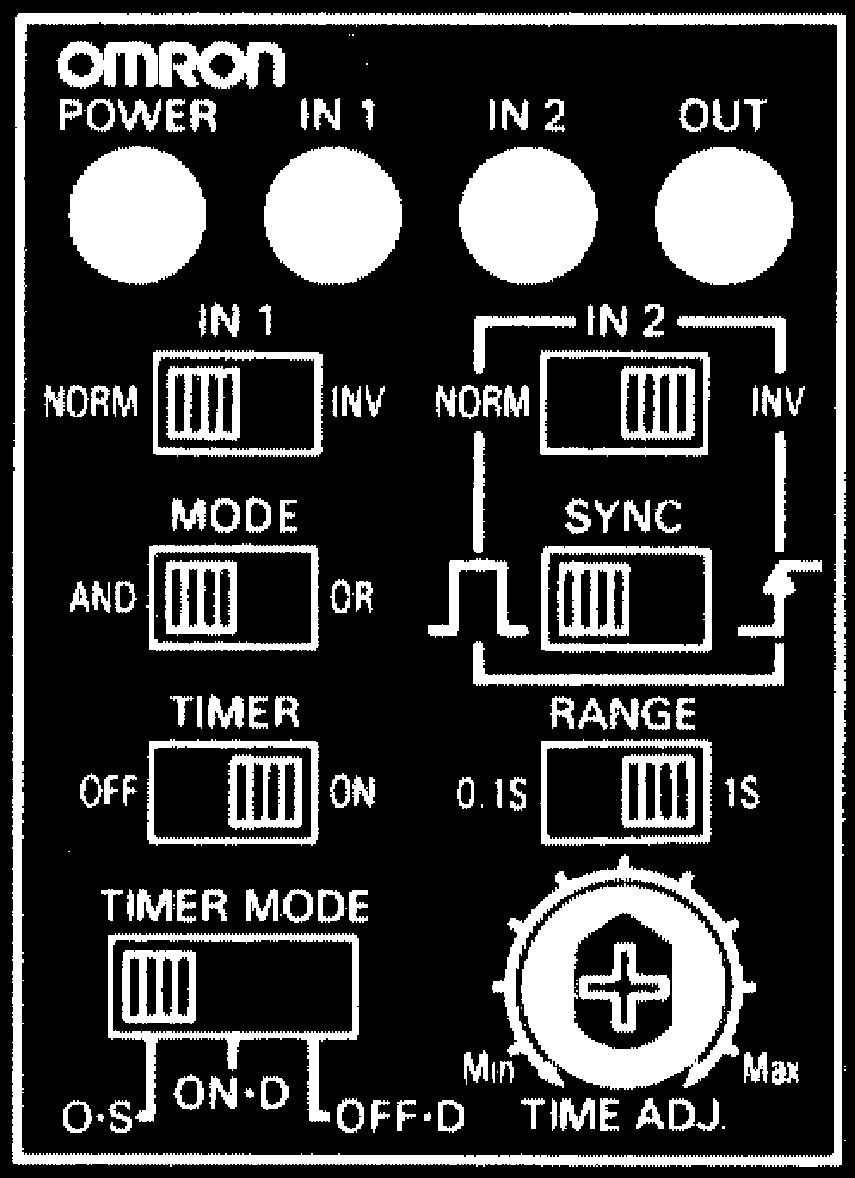 S3D2-CC-US Control output Control