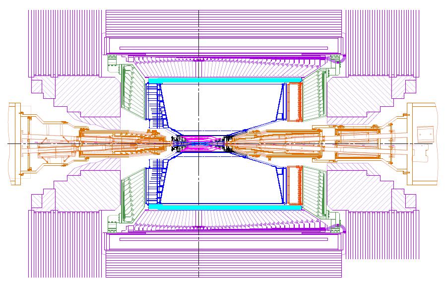 itop Electromagnetic Calorimeter Central Drift Chamber Central Drift Chamber Electromagnetic Calorimeter itop Figure 2. Cross-sectional view of the Belle II detector.