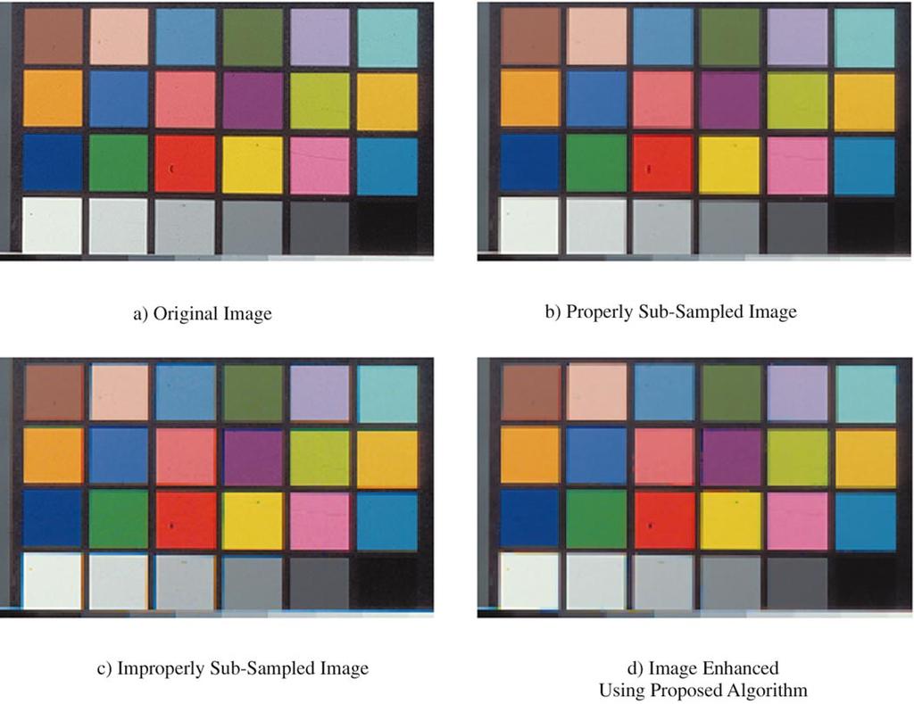 Improving he performance of single chip image capure devices Fig.