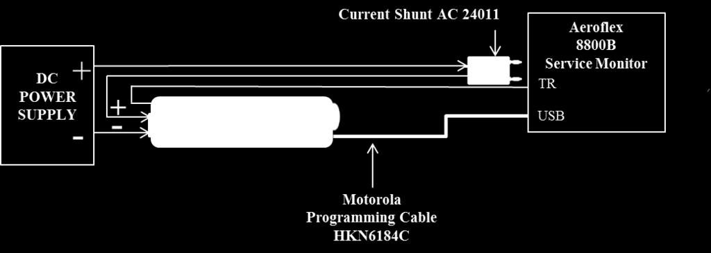 The AC24011 current shunt must be used and connected as the diagram indicates only for Power alignment. The current shunt is not required for power testing. 3.