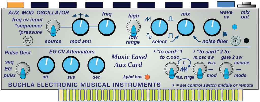 Music Easel Aux Card User s Guide v1.0 by Joel Davel 1/15/2017 Congratulations!!!! The Aux Card is a natural complement to the Easel and way to expand your palette.