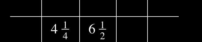 1 10 8 7. 8. 1 3 Figure 1 Figure Figure 3 9. =! + 7 10. 1 Answers 1. 1 3. = 3 + 5 7 1 = + 3 10 8 1 3 3. 0 1 3.