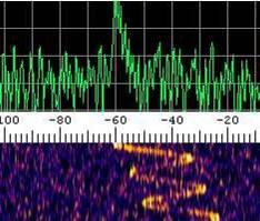 Dopplet shift (Hz) RF Budget The difference of 10 db is probably coming from the extremely narrow band of 1 HZ regarding the swing of the received signal.