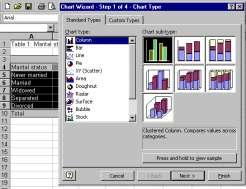 Excel 97 Creating charts It is easy to create and format charts in Excel using the Chart Wizard ( ). Charts can be embedded on the worksheet next to your data, or they can appear as a chart sheet.