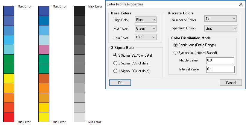 Option to display discrete colors at a fixed distance as an alternative to equal distribution relative