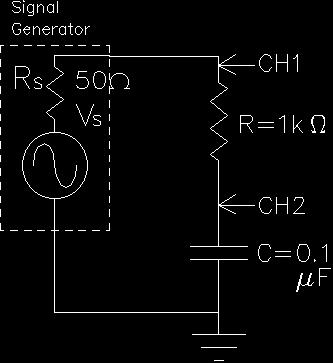 Using the knob and arrow buttons, set the signal generator to 4 V (actual output pp will be double this, 8V ) at about pp 100 Hz.