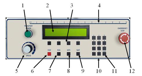 OPERATION Sequence of Operation The proper sequence for starting the HT25 is a follows: 1. Turn on the tabber using the Main Power Switch, located on the rear left side of the HT25. 2.