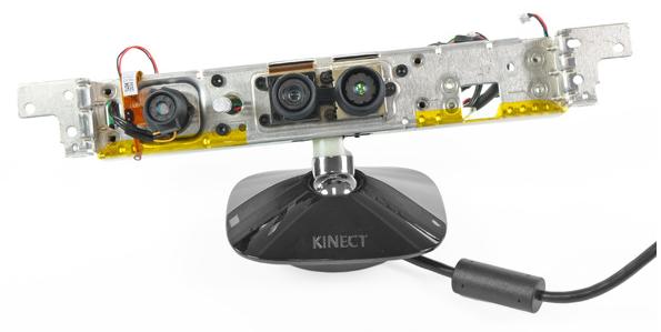 Kinect Sensor We continuously reference elements