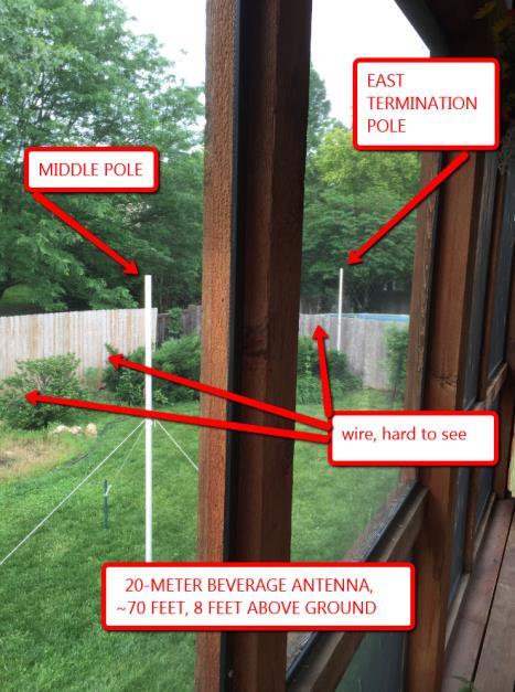 Figure 2 displays two of the Beverage antenna poles