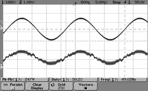 23 shows the source voltage and current waveforms at 100% load for the Cuk converter.