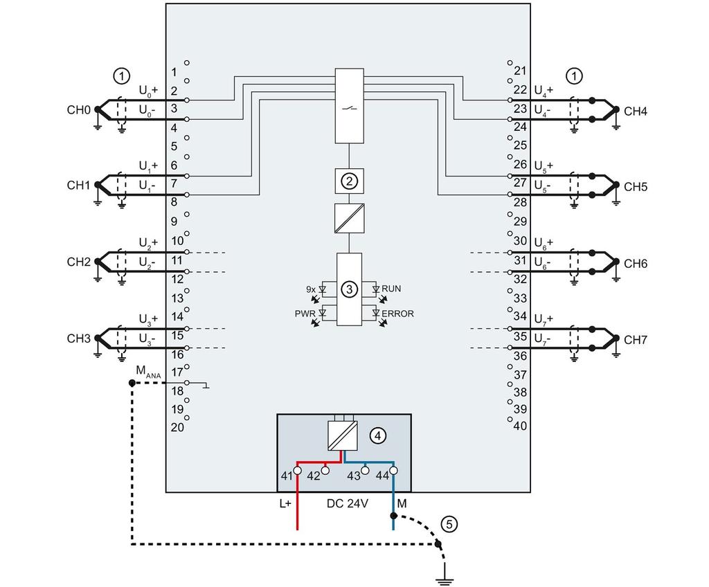 Wiring Connection Grounded thermocouples for internal compensation The following figure shows an example of the pin assignment for grounded thermocouples for internal compensation.
