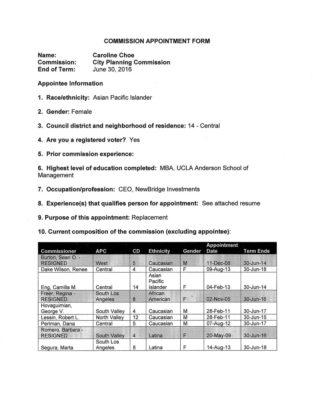 COMMISSION APPOINTMENT FORM Name: Commission: End of Term: Caroline Choe City Planning Commission June 30, 2016 Appointee Information 1. Race/ethnicity: Asian Pacific Islander 2. Gender: Female 3.