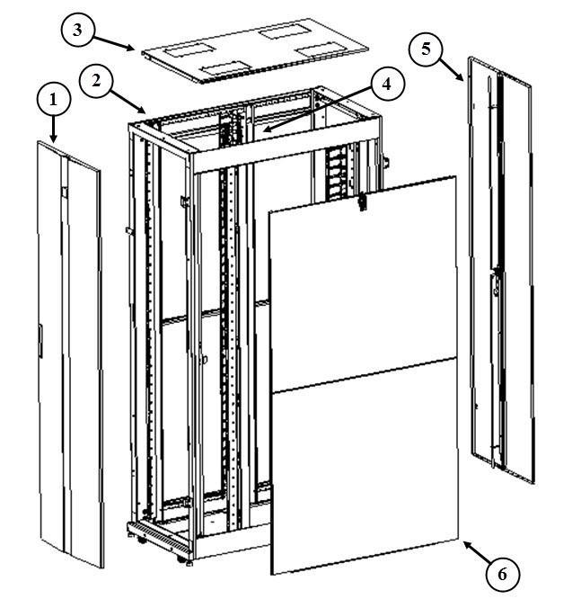 Components of the EF-Series EuroFrame Gen 2 Cabinet : 1. Frame Door 2. Frame 3.