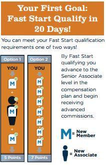 Step #6 Fast Start Qualify!! One powerful benefit of starting a LegalShield business is your ability to create immediate income and true leverage!