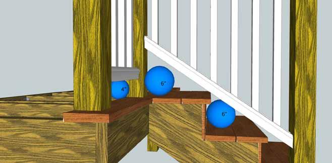 While that approach simplifies hanging the stringers because connectors can be attached directly to the rim joist it complicates newel post and handrail design.
