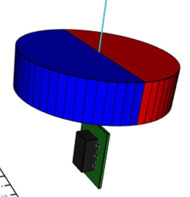 The 3D magnetic sensors measures the magnetic field with two vertical and one horizontal Hall plate as it is shown in Figure 3.