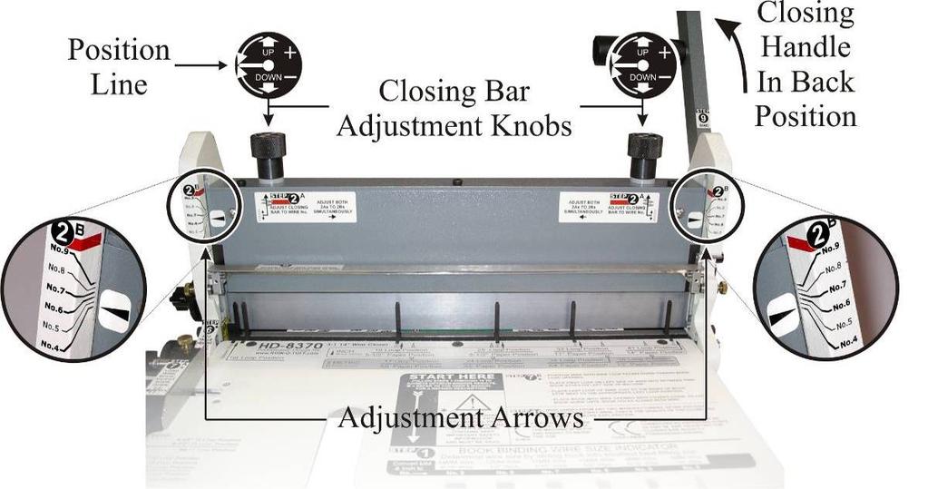 Fig. 2 STEP 3A & 3B BLUE, Adjust Lower Closing Bar: See Figure 3. Locate Both Step 3A decals on both sides of the machine in Fig. 3 balloon (1).