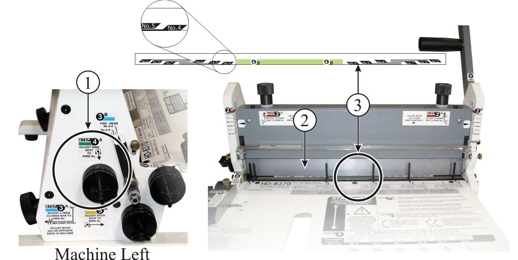 STEP 4 GREEN, Adjust Wire Rest: See Figure 4. Locate Step 4 decal only on the left side of the machine (1).